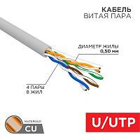 Кабель витая пара U/UTP кат.5E 4х2х24AWG solid CU PVC сер. (м) Rexant 01-0043